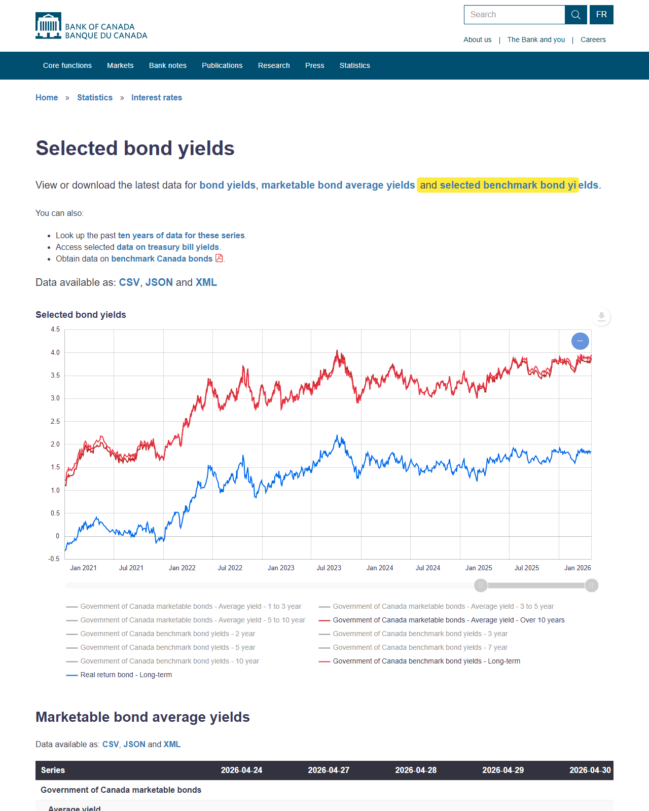 Screenshot of source page for claim-007