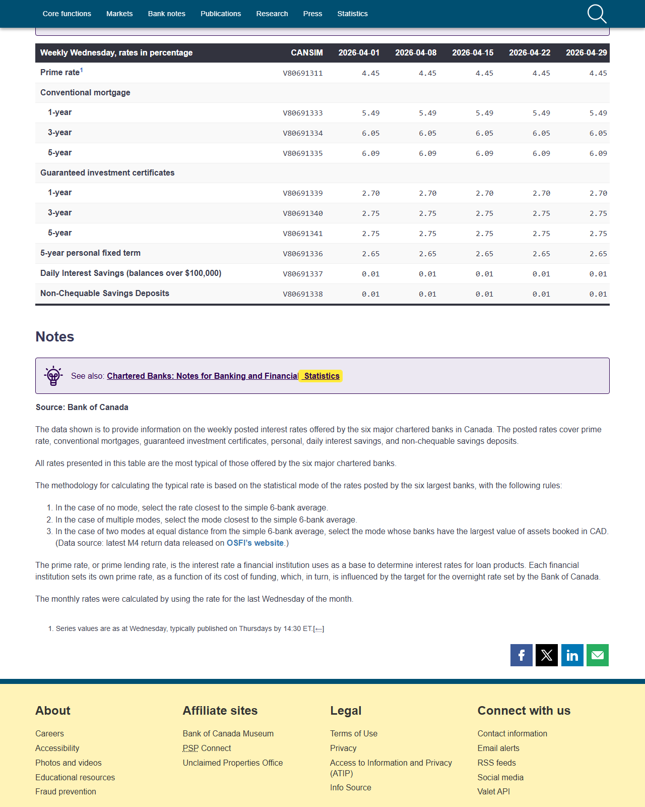 Screenshot of source page for claim-025